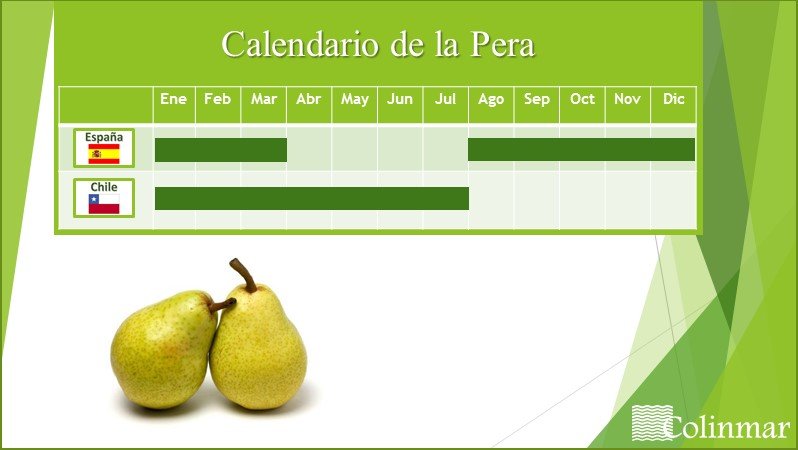 calendario-pera