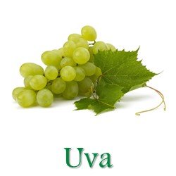 uva