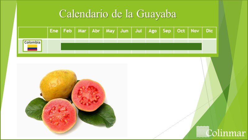 calendario-guayaba
