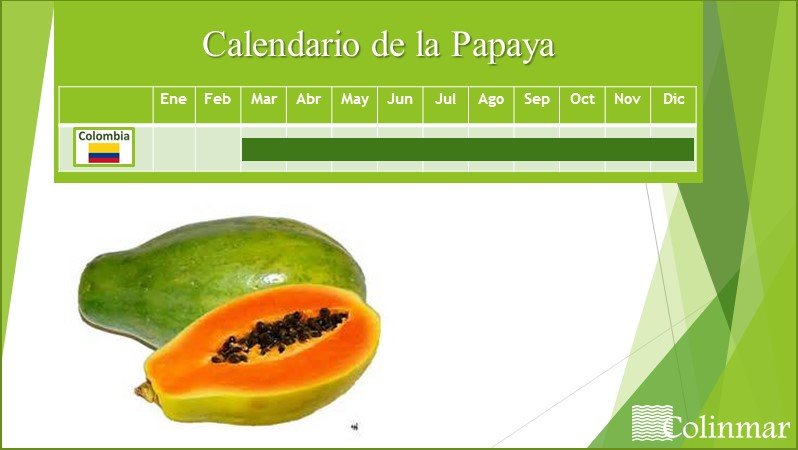calendario-papaya
